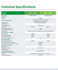 Solinved NML Serisi 3 kW MPPT Off Grid Inverter 24V 30-400 Voc - Görsel 3