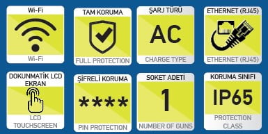 Tunçmatik Elektrikli Araç Şarj İstasyonu Özellikleri
