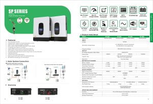 LEXRON 3000W MPPT 55-450 PV INPUT AKILLI İNVERTER - Görsel 2