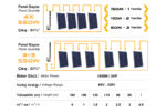 MEXXSUN DC Dalgıç Pompa 2Hp / 1500W / 110V (3RDC3.8-180-110-1500) - Görsel 5