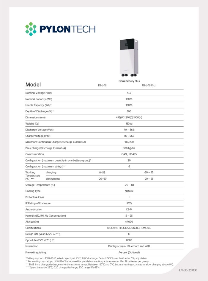 Pylontech Fidus Plus Battery - Görsel 3