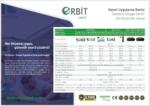 Orbit 51.2 V 314 Ah LiFePO4 Akü-Low Voltage-Metal Kasa - Görsel 2
