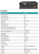 Pylontech UF5000 Lityum Akü - Görsel 2