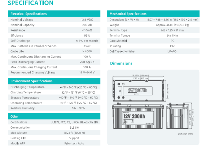 Pylontech RV12200 Lityum Akü - Görsel 3